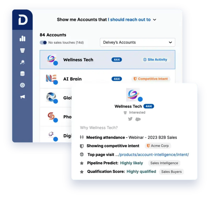 Screenshot of the Demandbase journeys feature in platform